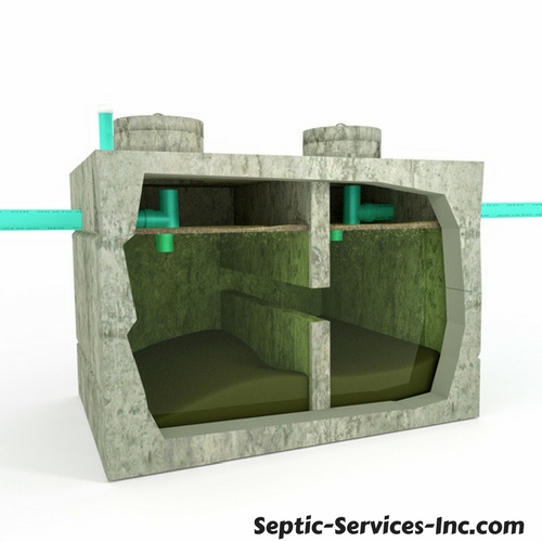 Complete Guide to Your Septic Tank - Septic Services, Inc.